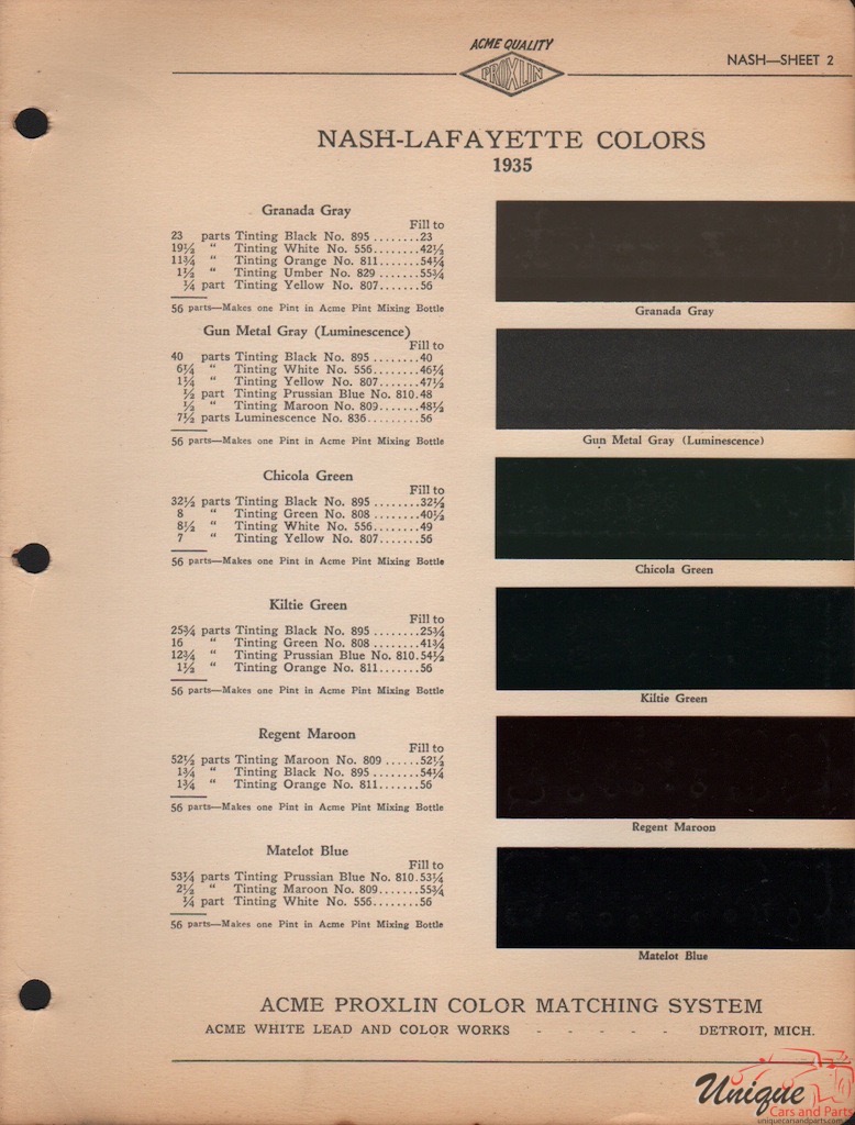 1935 Nash Paint Charts Acme 1